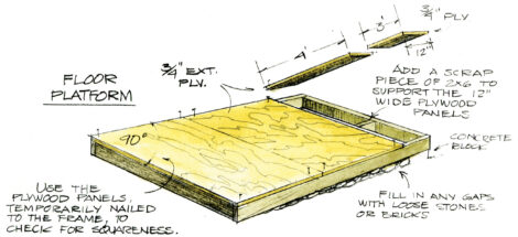 illustration of panels going over top of a floor frame making a platform